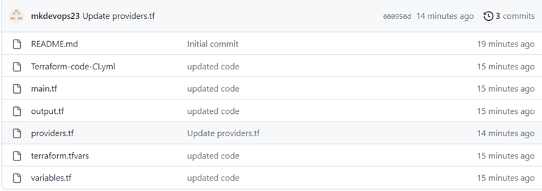 Terraform Code