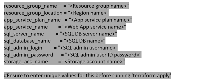 Terraform Variables