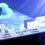 Azure Virtual Desktop