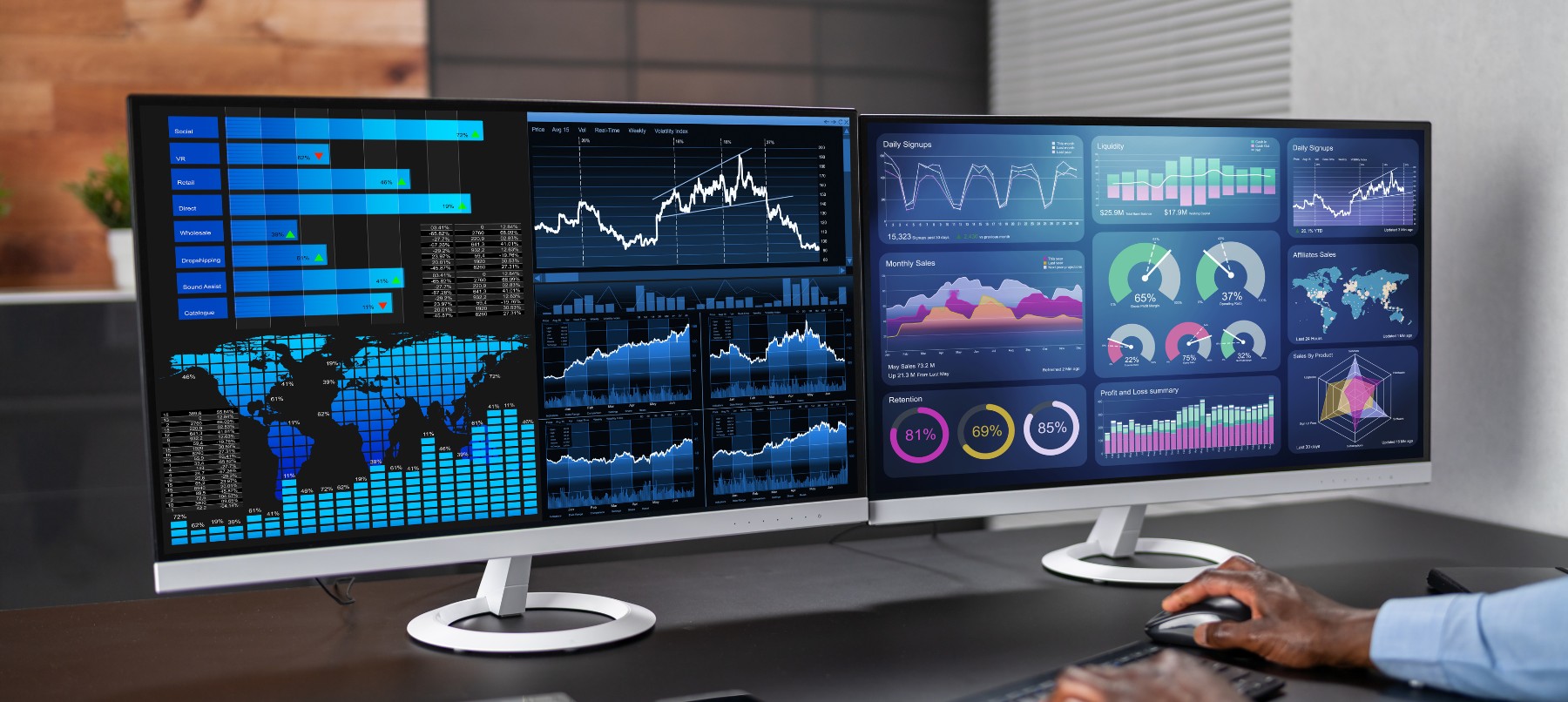 Data Visualization and Business Intelligence