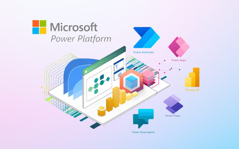 Microsoft Power Platform September 2026 Update: What Enterprise Teams Should Know