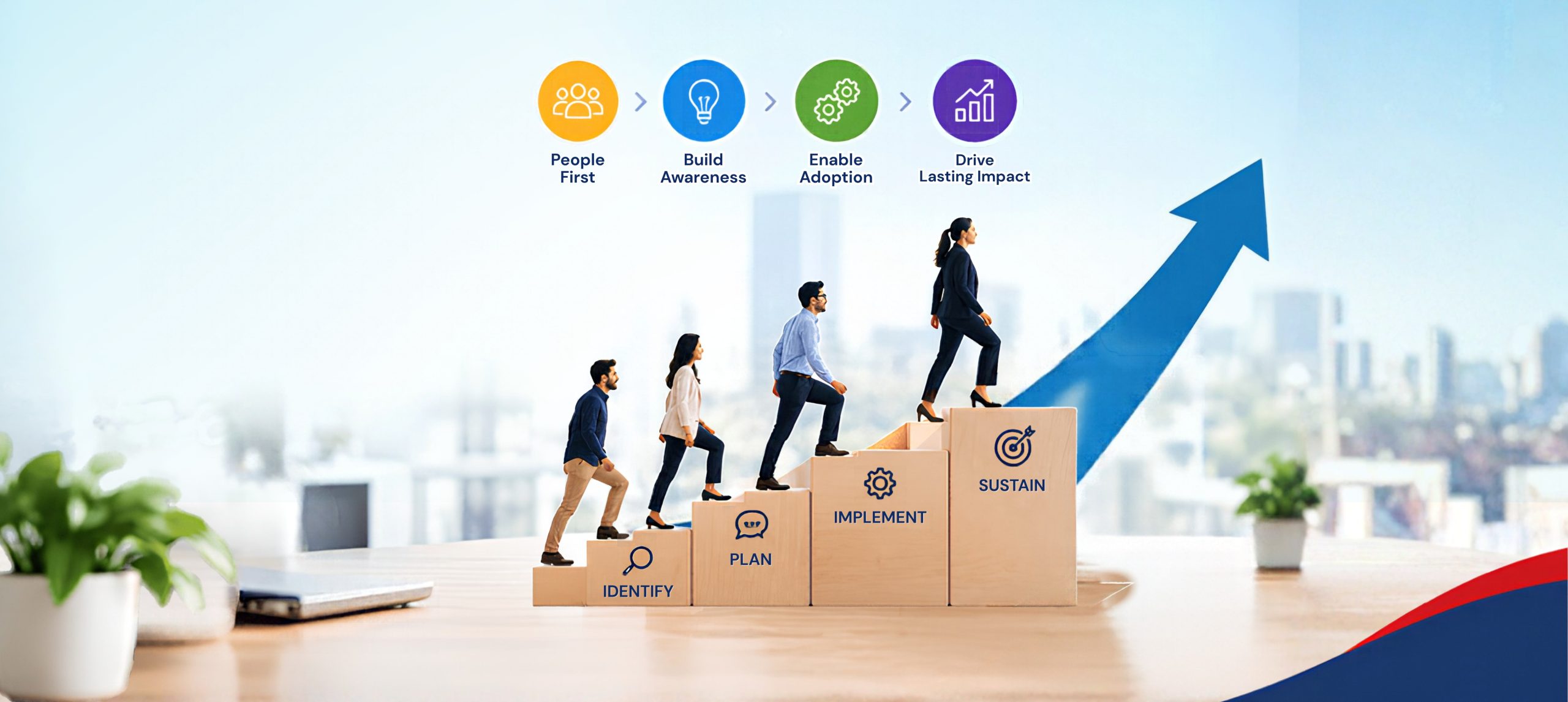 Organizational Change Management: The Complete Guide