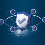 Microsoft Security & Compliance Solutions